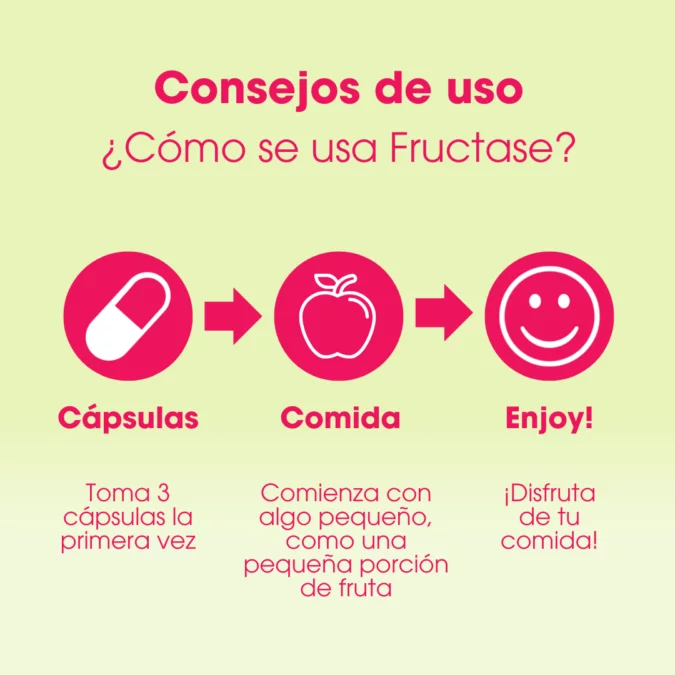 Fructase