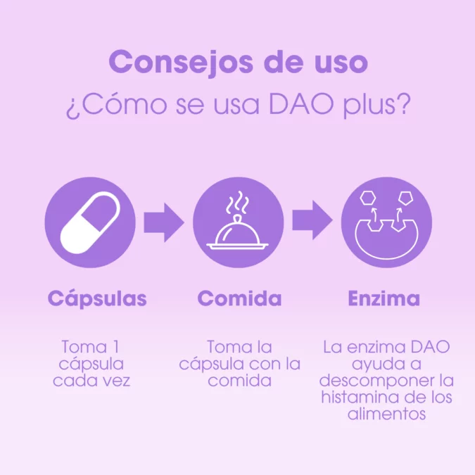 DAO plus