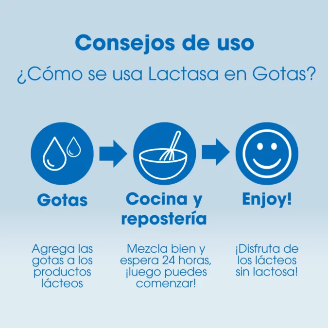 Lactasa Gotas