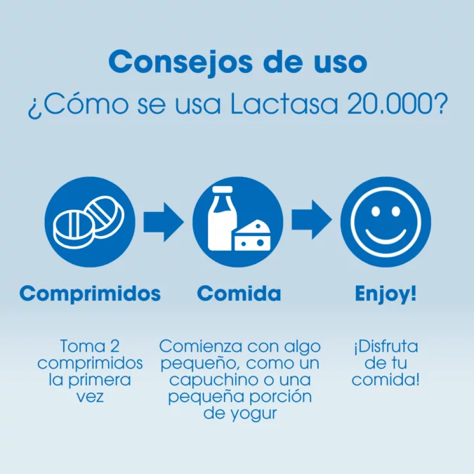 Lactasa 20000